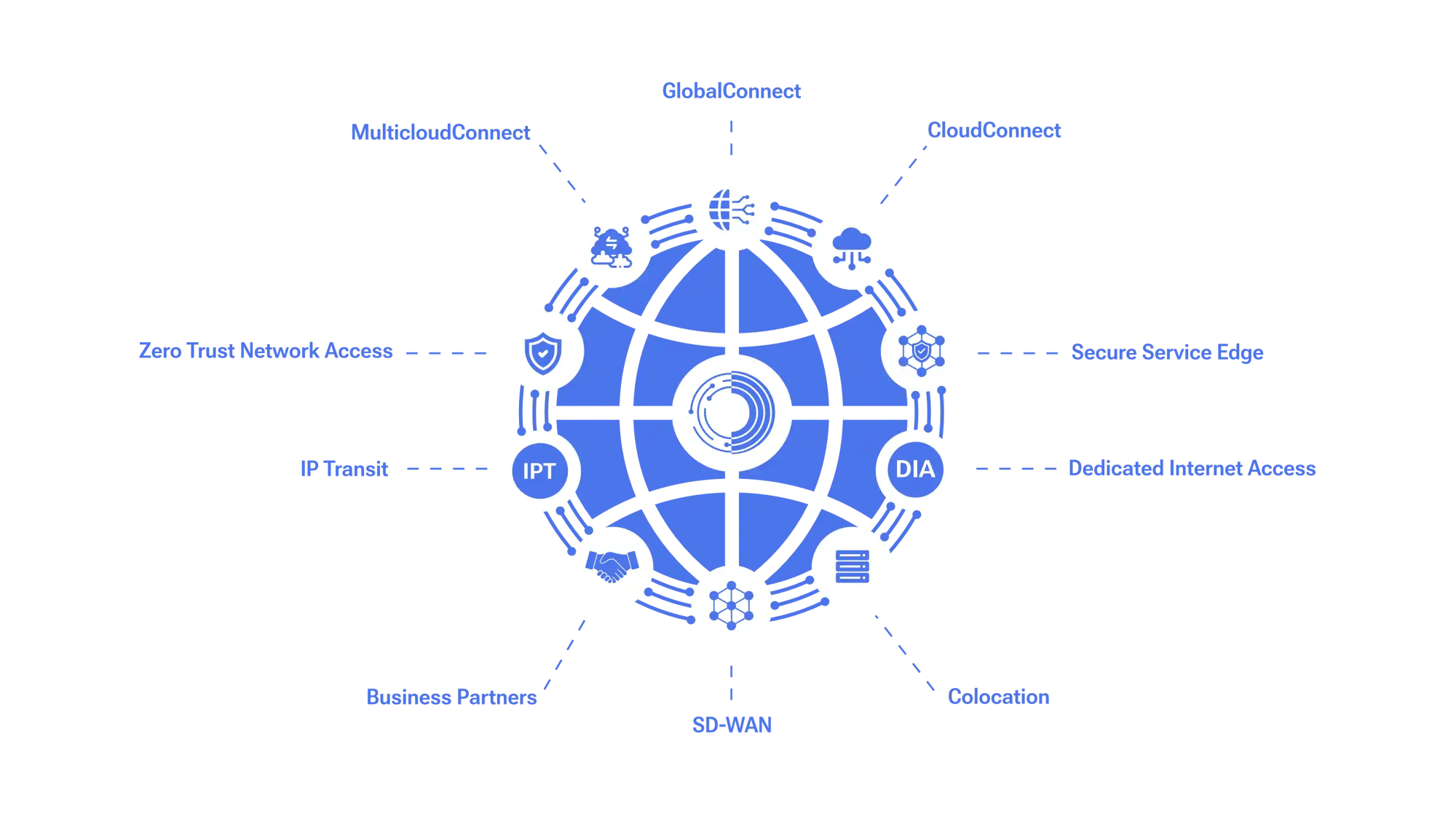 The Orixcom Platform-Mar-09-2026-10-21-37-9808-AM The Orixcom Platform-Mar-09-2026-10-21-37-9808-AM