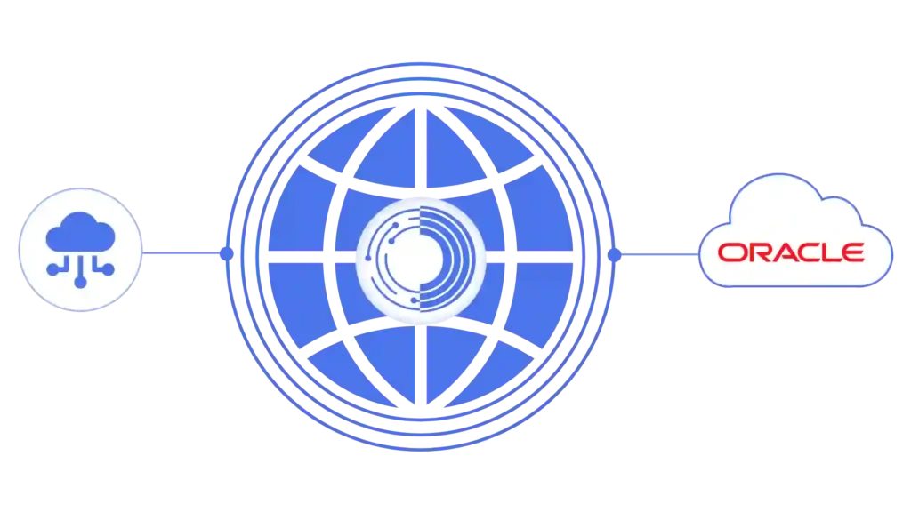 oracle-fastconnect